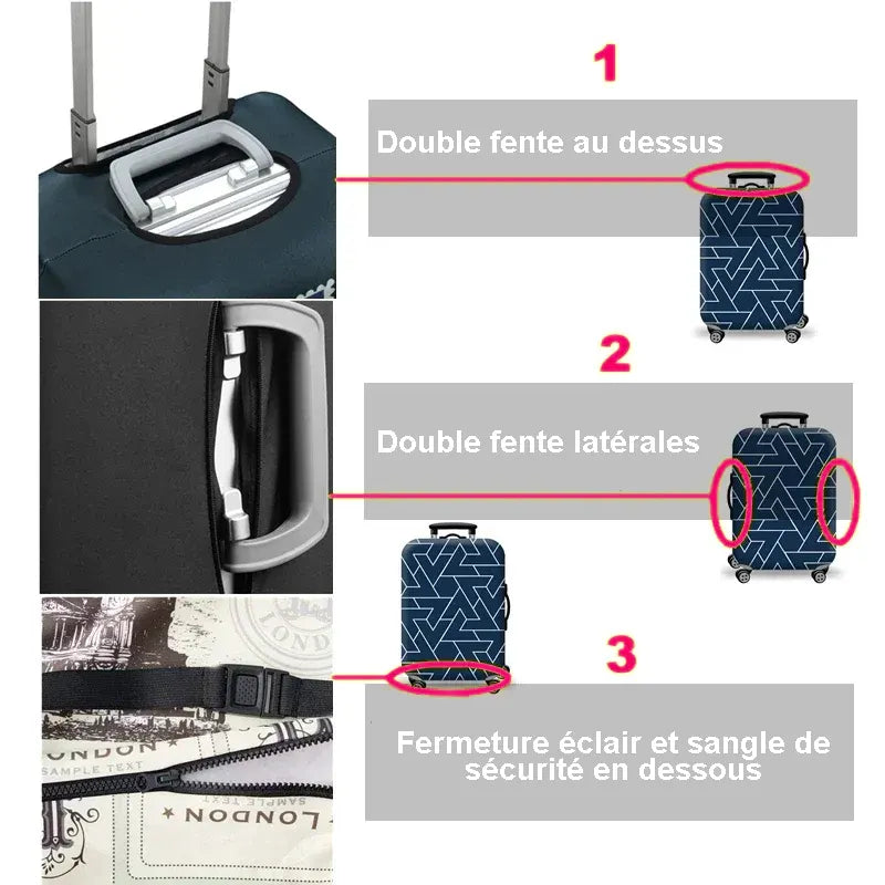guide d'utilisation