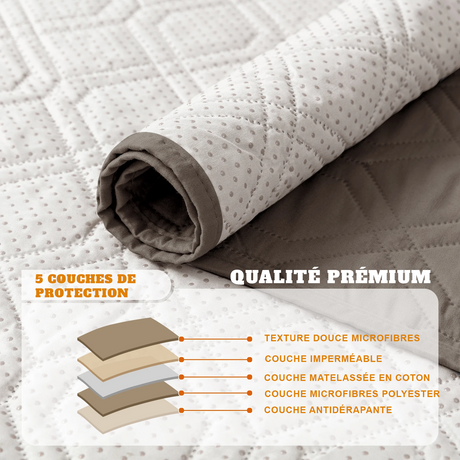 tissu antidérapant multi couche