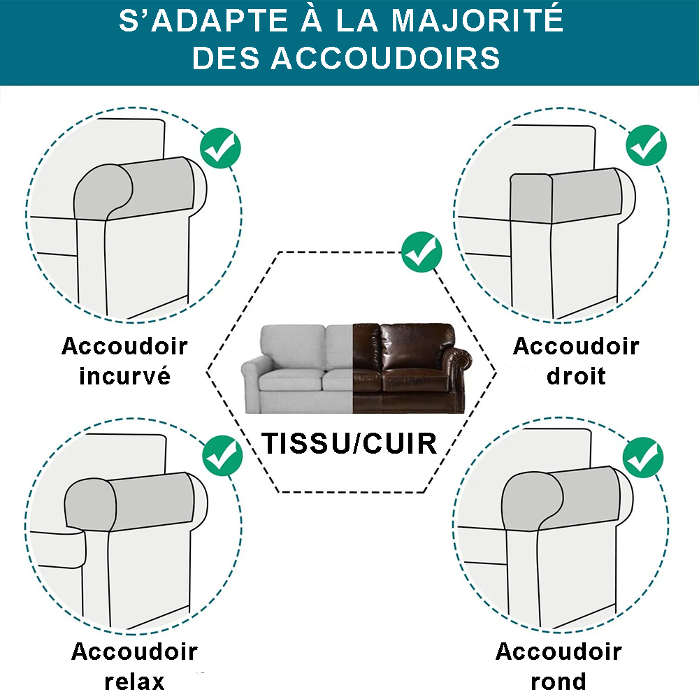 compatibilité des housses