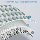 Multi-couche respirante été